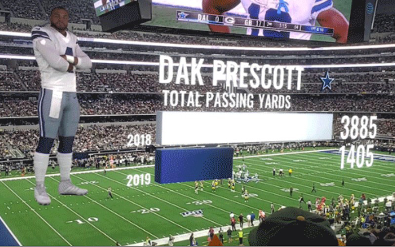 Dallas Cowboys Add UHD Replays Inside AT&T Stadium With EVS XT4K Servers